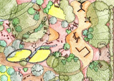 Dirtworks landscapes final concept designs