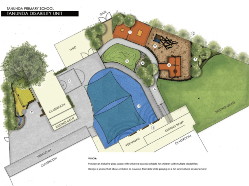 Tanunda Primary School